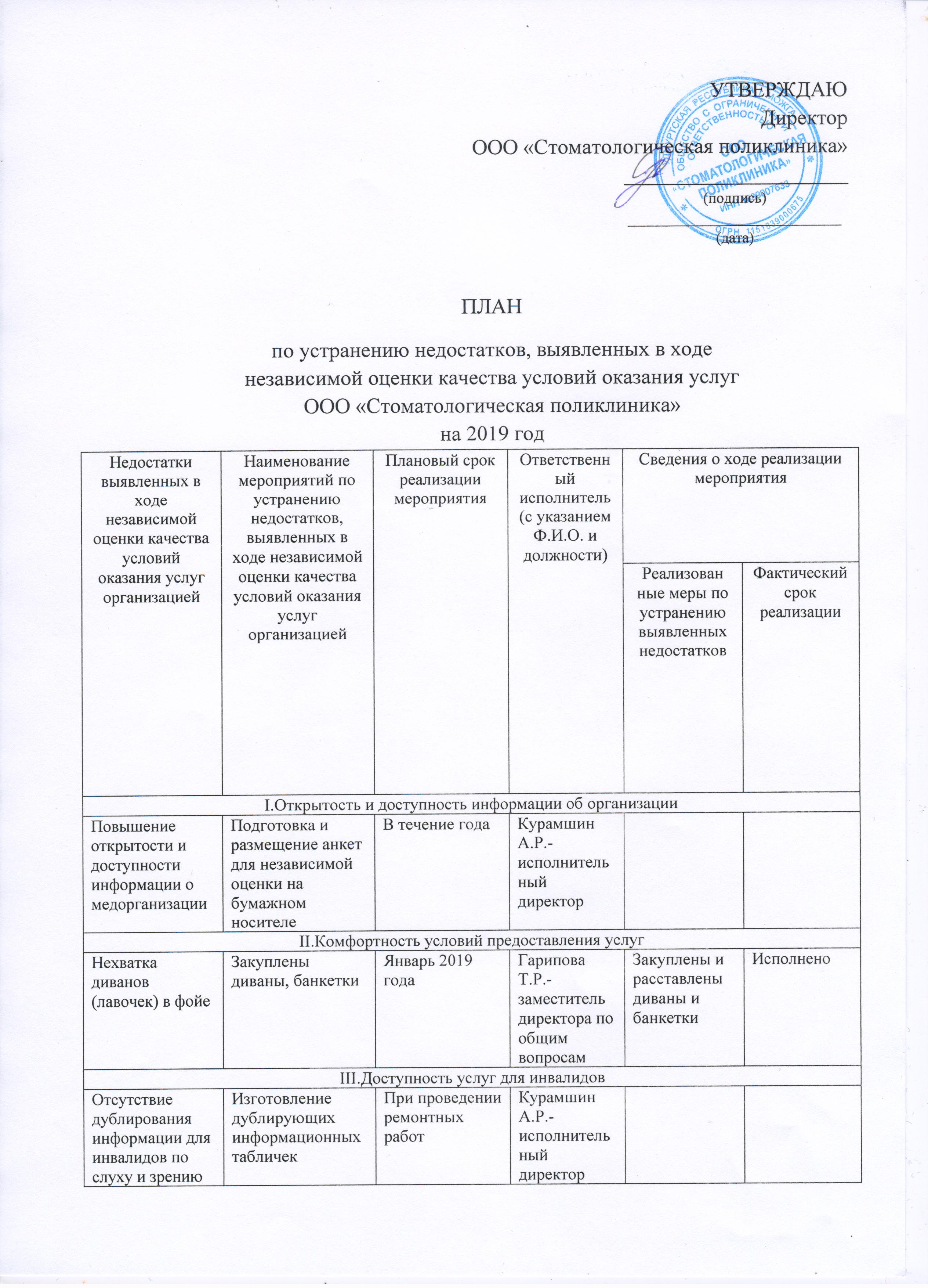 План по устранению недостатков по ноко в доу